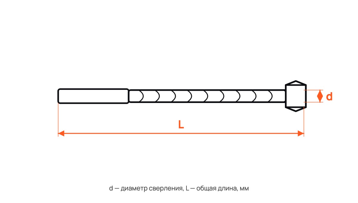 Буры по бетону