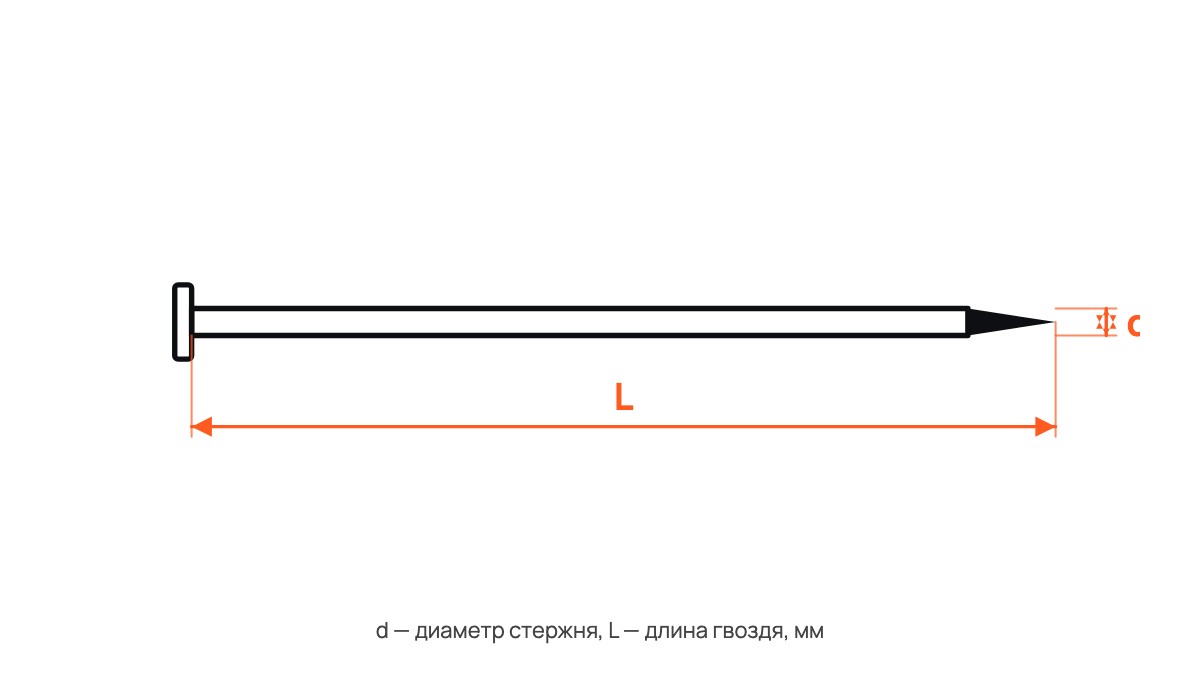Гвозди строительные (черные)