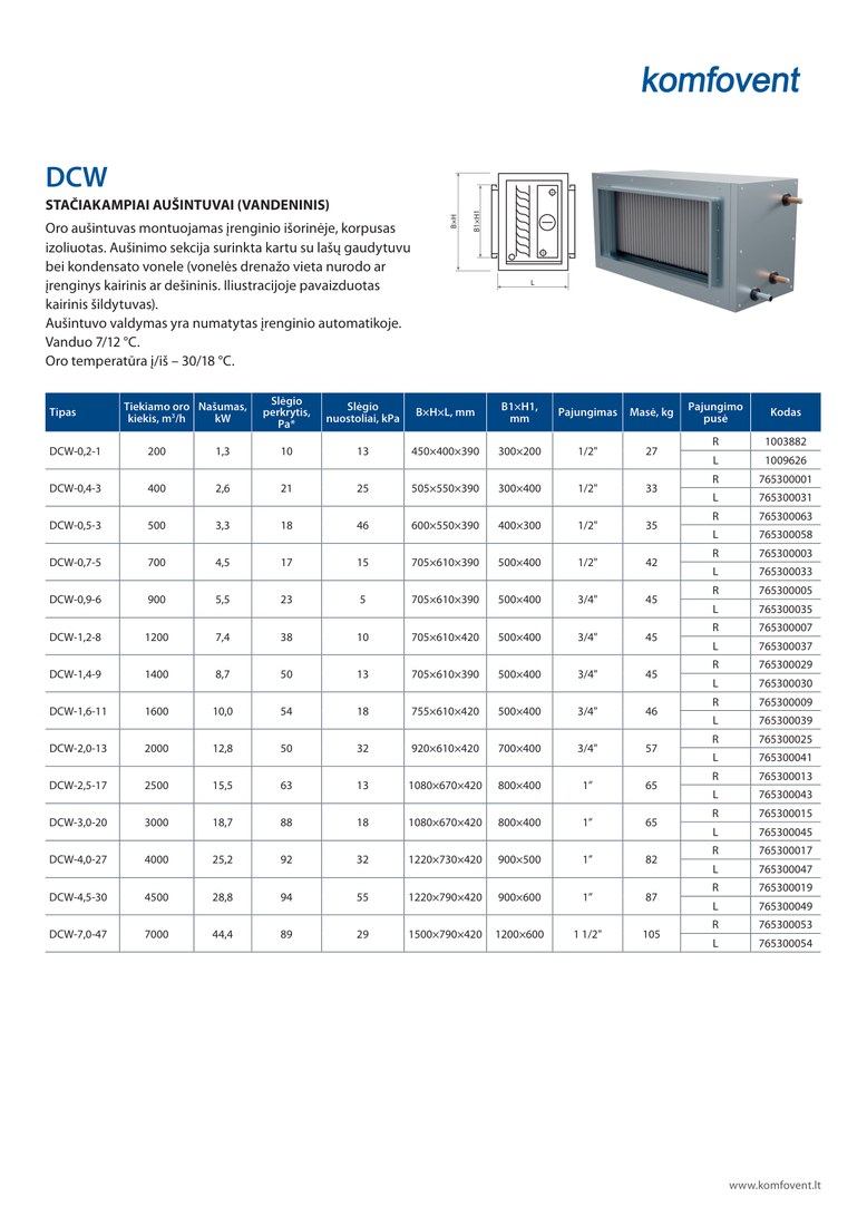 Канальный водяной охладитель Komfovent DCW-4,0-27