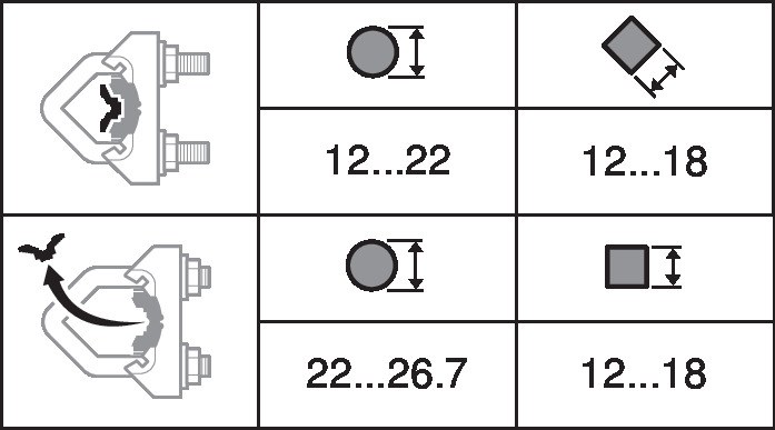 Электропривод Belimo EF24A-S2 (30 Н·м)