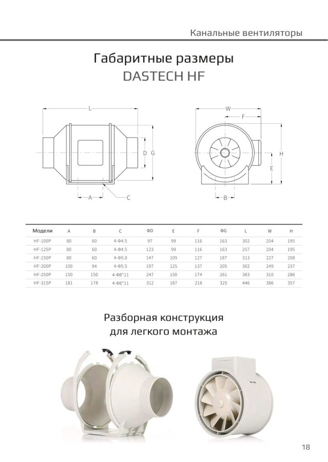 Канальный вентилятор Dastech HF-315PE, Ø315 мм, 2206 м³/ч