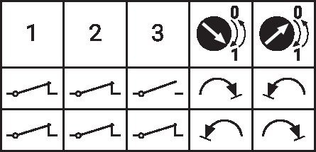 SMQ24G — Схема подключения
